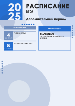 Расписание ЕГЭ-2025  - дополнительный период